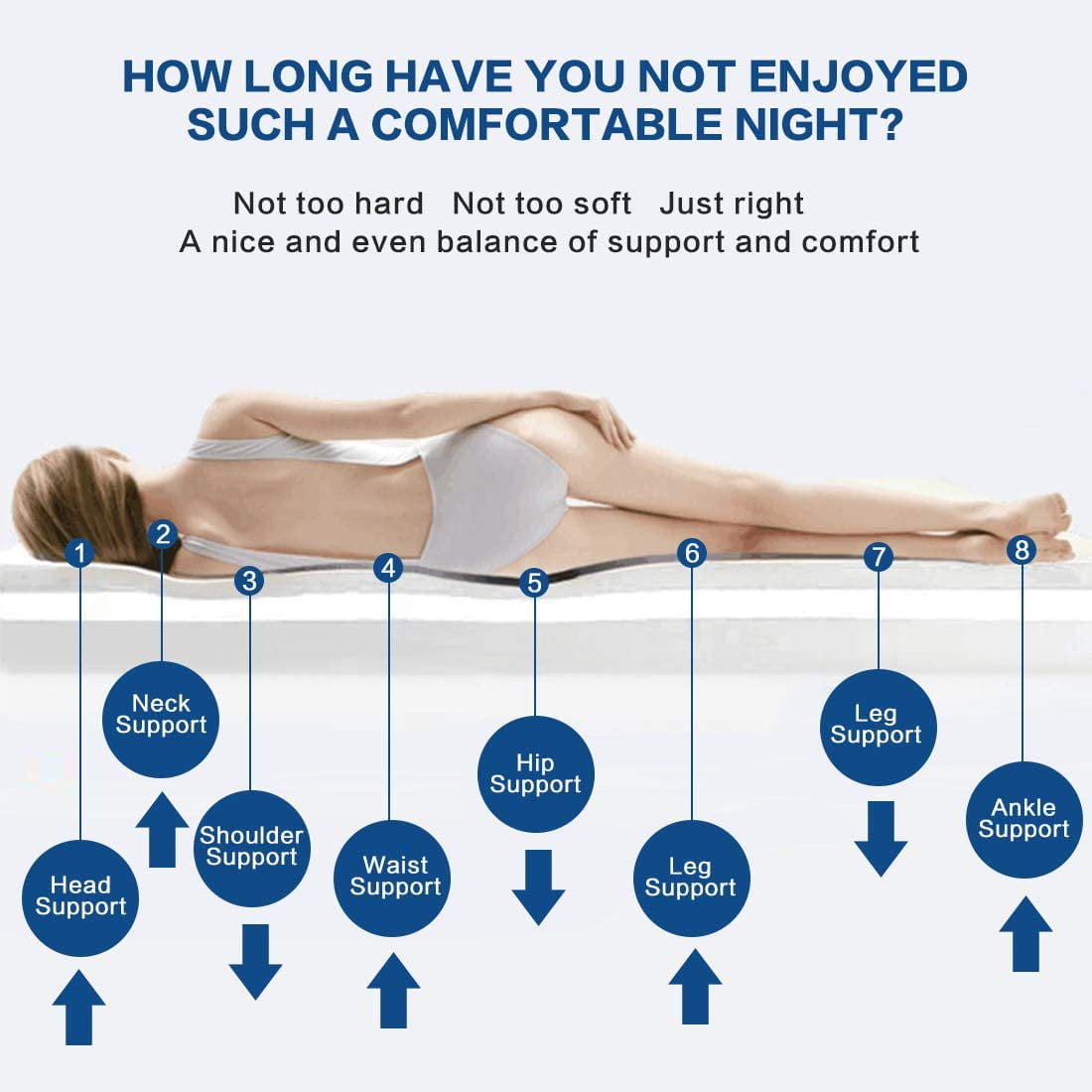 Meritlife Extra Thick Queen Mattress Topper, 400TC Cotton Pillow Top with 5D Spiral Fiber, Deep Pocket, Cooling Plush