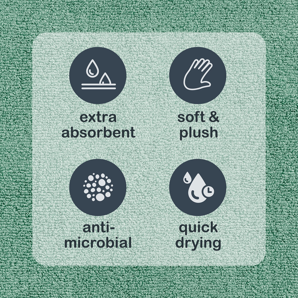 Mainstays Performance Cotton Bath Towel, Super Soft Quick Dry Fade Resistant, Solid Green