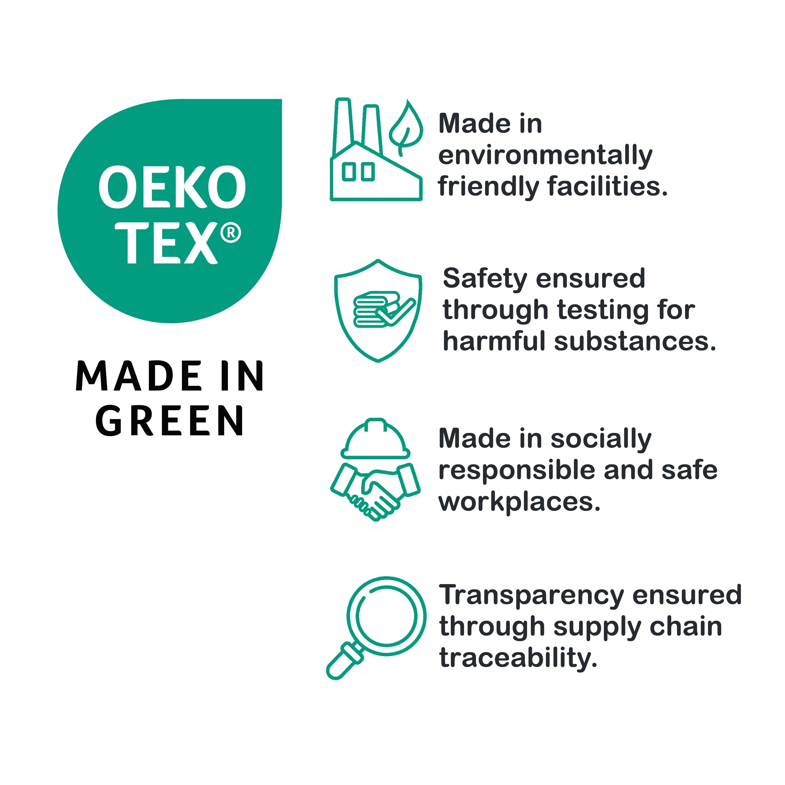 Mainstays Performance Cotton Bath Towel, Super Soft Quick Dry Fade Resistant, Solid Green